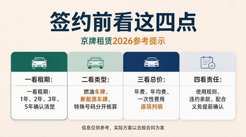 团队成员李四